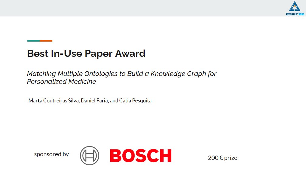 Best In-Use Paper Award @ ESWC2022